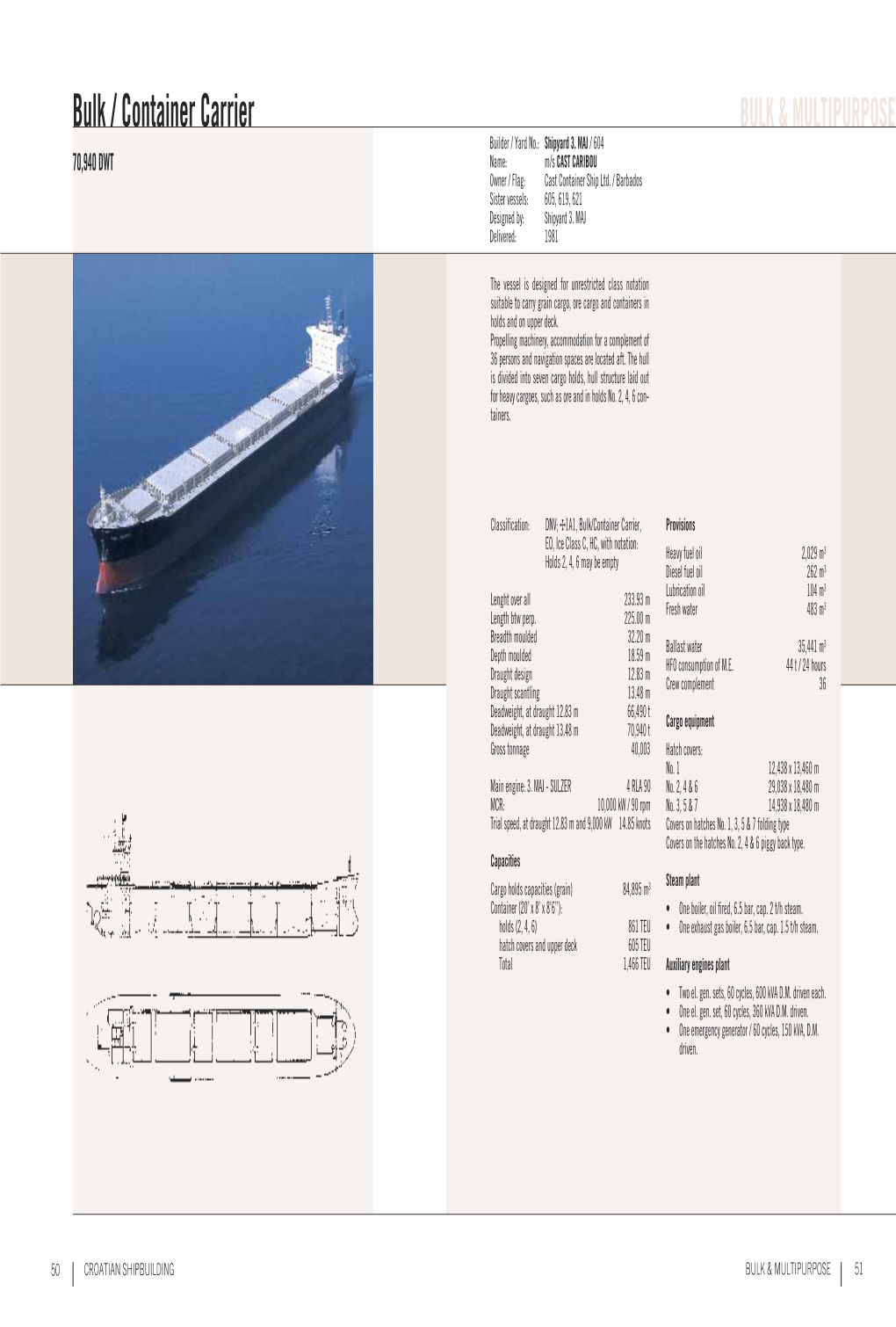 Bulk / Container Carrier BULK & MULTIPURPOSE Builder / Yard No.: Shipyard 3