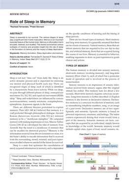 Role of Sleep in Memory 1Racheal Fernandes, 2Preeti Devnani