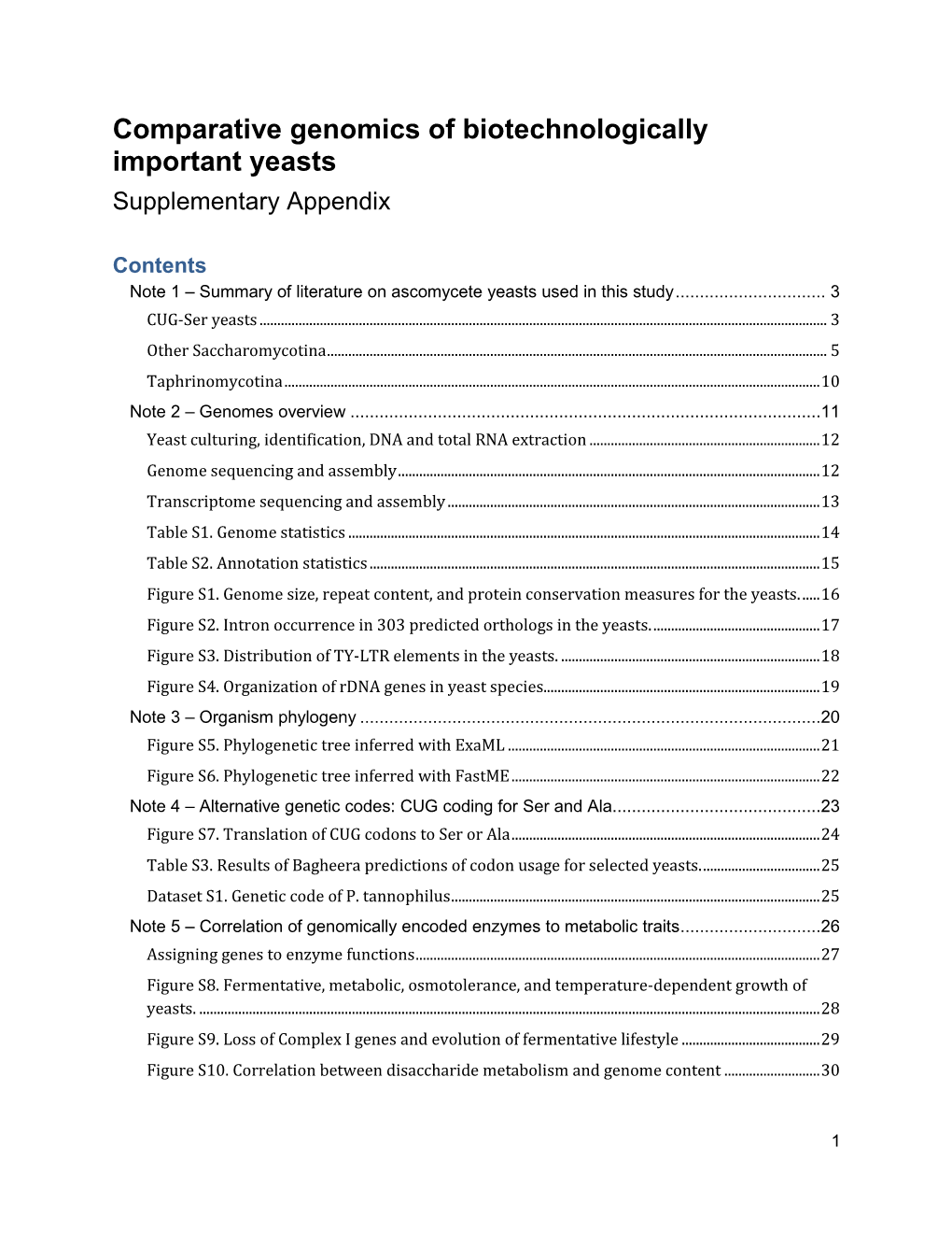 Comparative Genomics of Biotechnologically Important Yeasts Supplementary Appendix