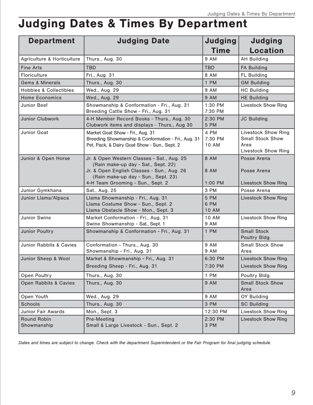 Judging Dates & Times by Department