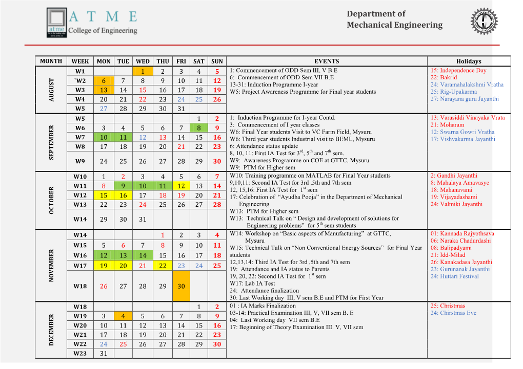 Department of Mechanical Engineering