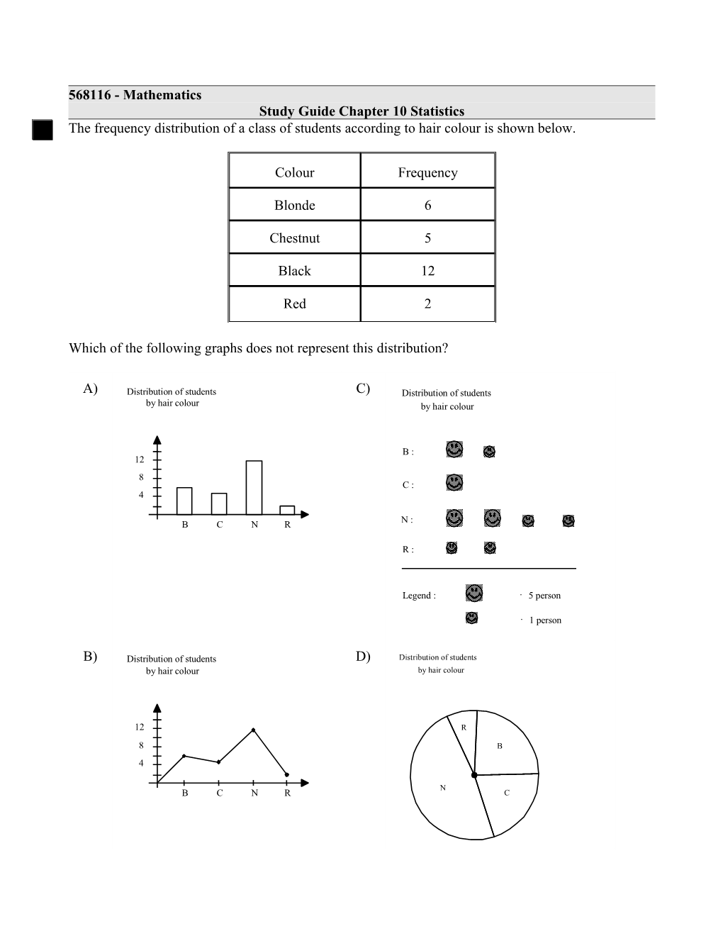 Study Guide Chapter 10 Statistics