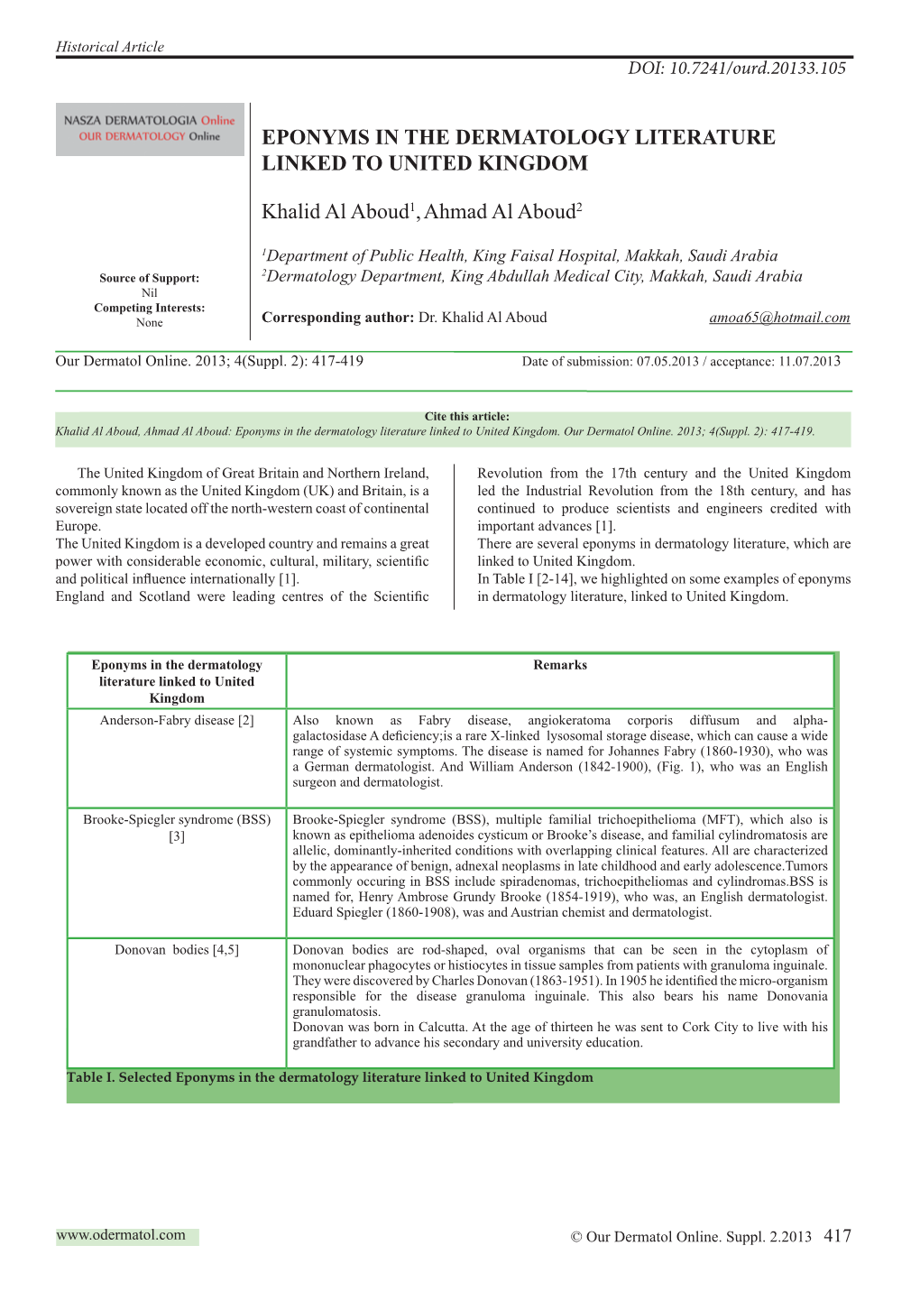 Eponyms in the Dermatology Literature Linked to United Kingdom