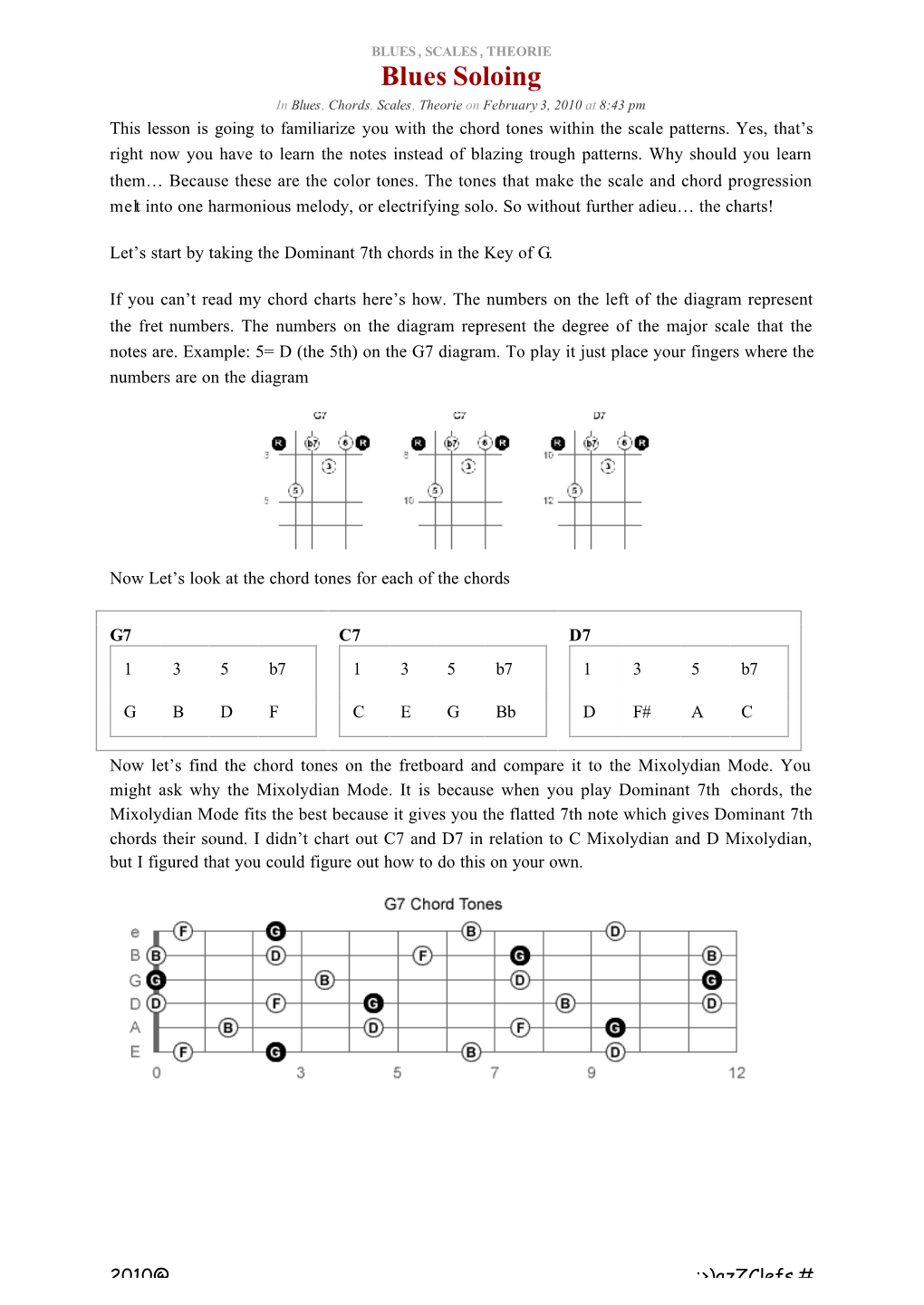 Blues Soloing in Blues, Chords, Scales, Theorie on February 3, 2010 at 8:43 Pm This Lesson Is Going to Familiarize You with the Chord Tones Within the Scale Patterns