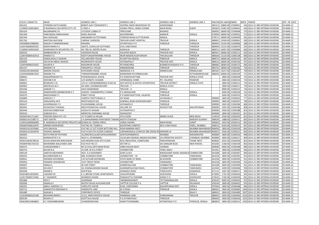 folio-demat-id-name-address-line-1-address-line-2-address-line-3