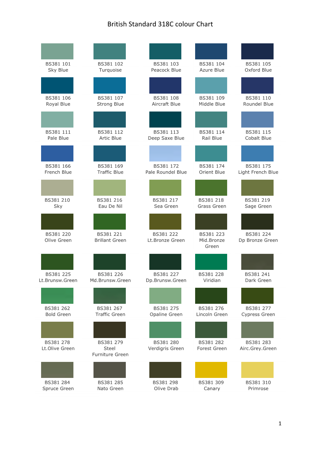 BS 381C Colour Chart - DocsLib