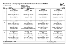 Kurume Best Amenity Cup International Women's Tournament 2012 ITF Women's Circuit ORDER of PLAY Tuesday 15 May 2012 Week of City,Country Prize Money US$ Tourn