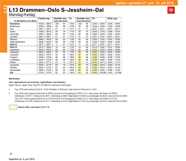 L13 Drammen–Oslo S–Jessheim–Dal Mandag-Fredag Første Avg