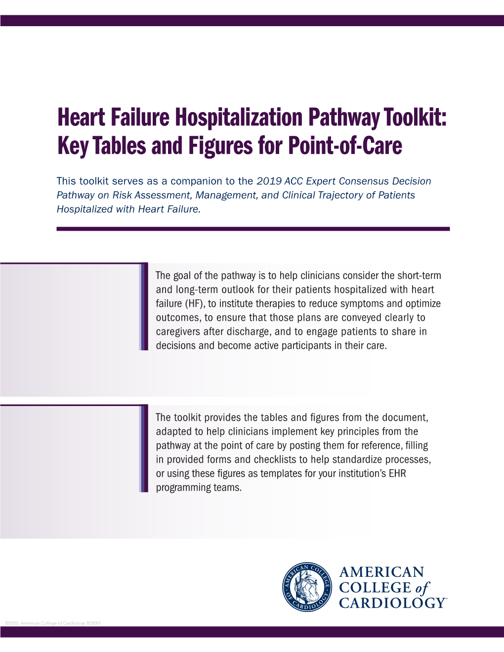 Heart Failure Hospitalization Pathway Toolkit: Key Tables and Figures for Point-Of-Care
