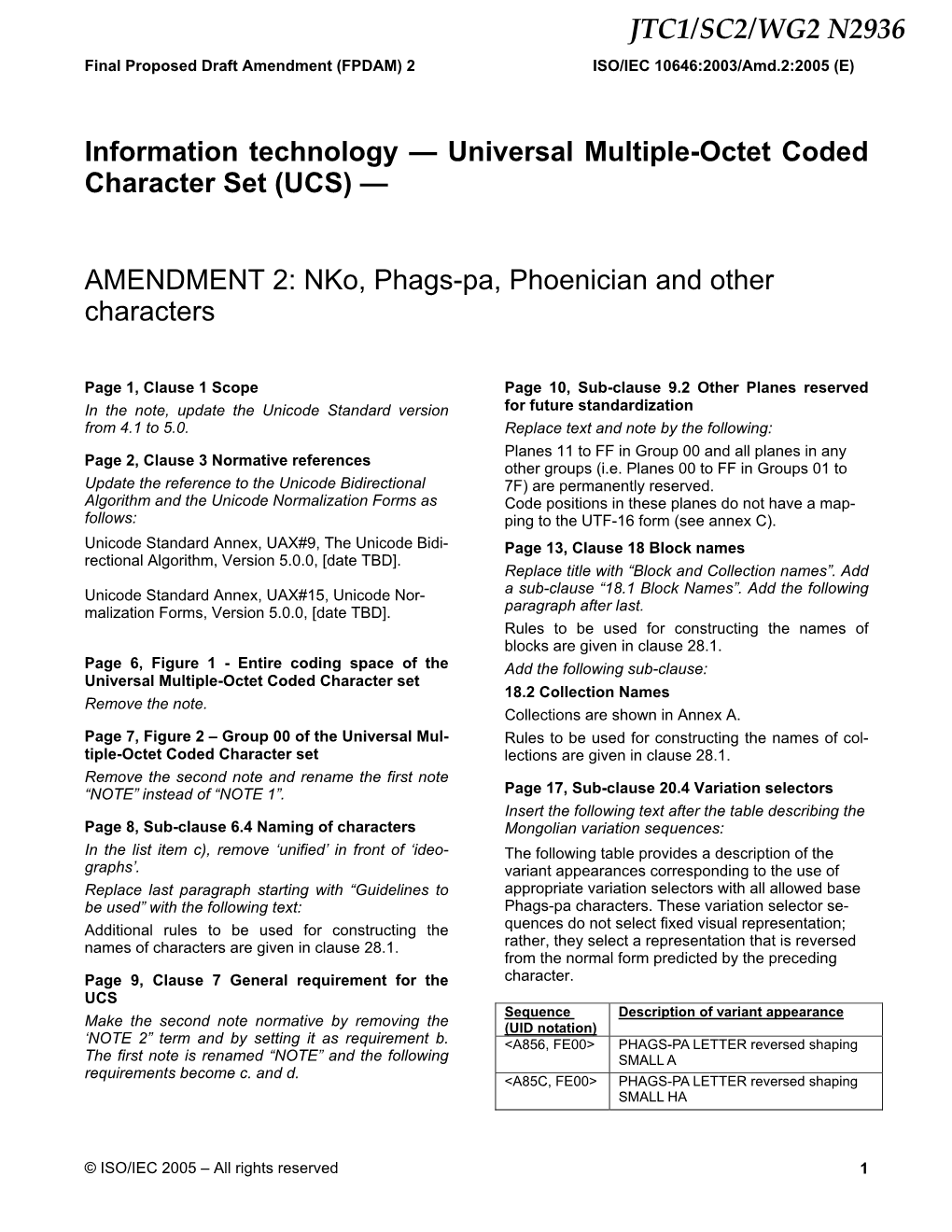 Universal Multiple-Octet Coded Character Set (UCS) -- AMENDMENT