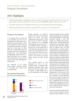 Property Investment 2011 Highlights