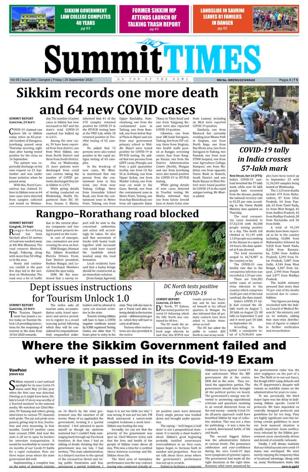 Sikkim Records One More Death and 64 New COVID Cases SUMMIT REPORT Informed That 41 of the - Thana in Tibet Road and Gangtok, 24 Sept: - Day