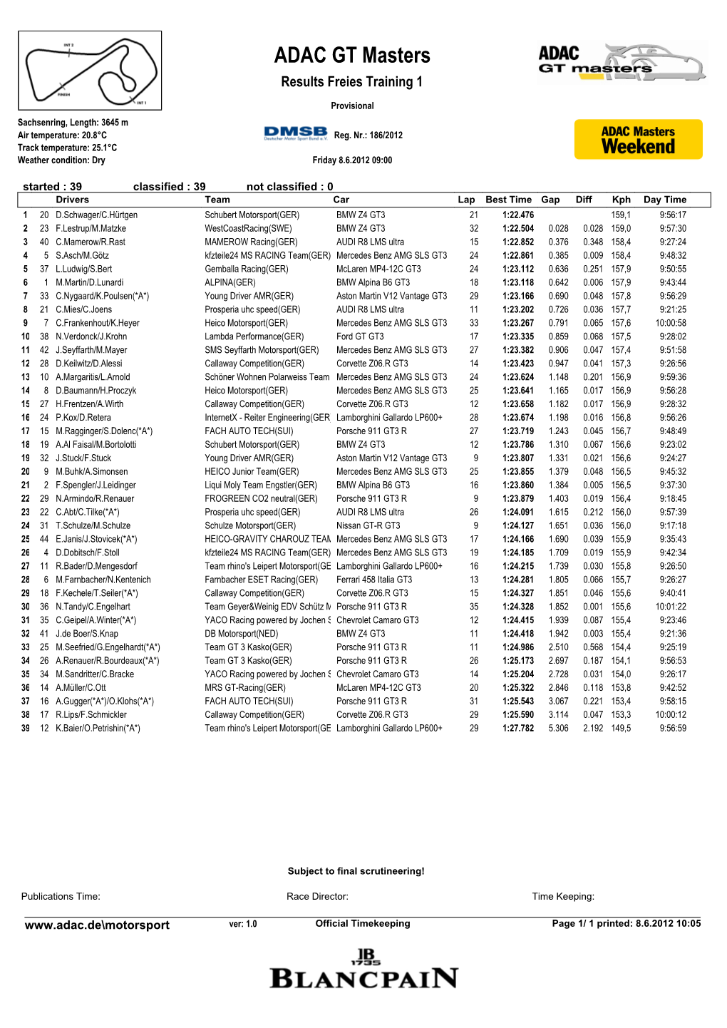 ADAC GT Masters Results Freies Training 1