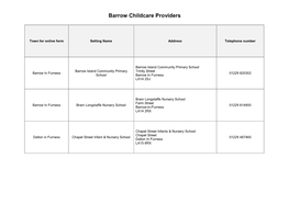 Barrow Childcare Providers