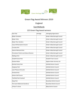 Green Flag Award Winners 2019 England East Midlands 125 Green Flag Award Winners