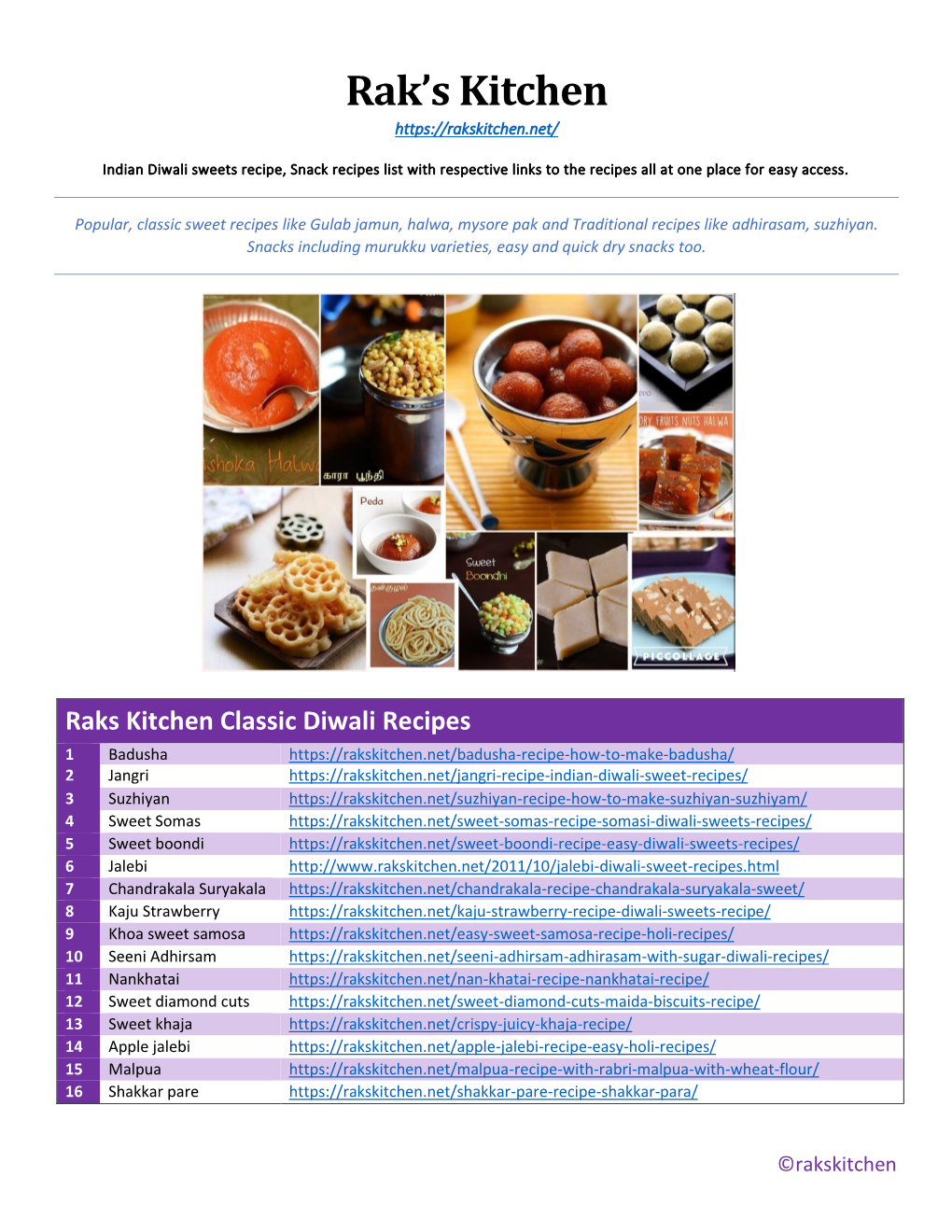 100 Diwali Recipe List by Rakskitchen