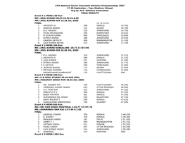 47Th National Senior Interstate Athletics Championships 2007 17-20 September , Tope Stadium, Bhopal Org By: M.P