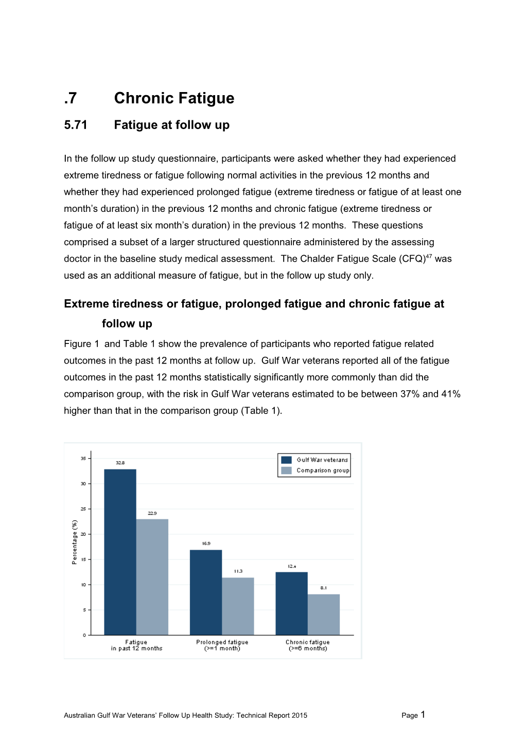 Extreme Tiredness Or Fatigue, Prolonged Fatigue and Chronic Fatigue at Follow Up