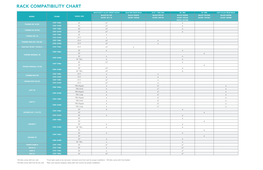Rack Compatibility Chart