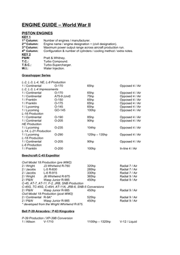 ENGINES KEY 1 1St Column: Number of Engines / Manufacturer