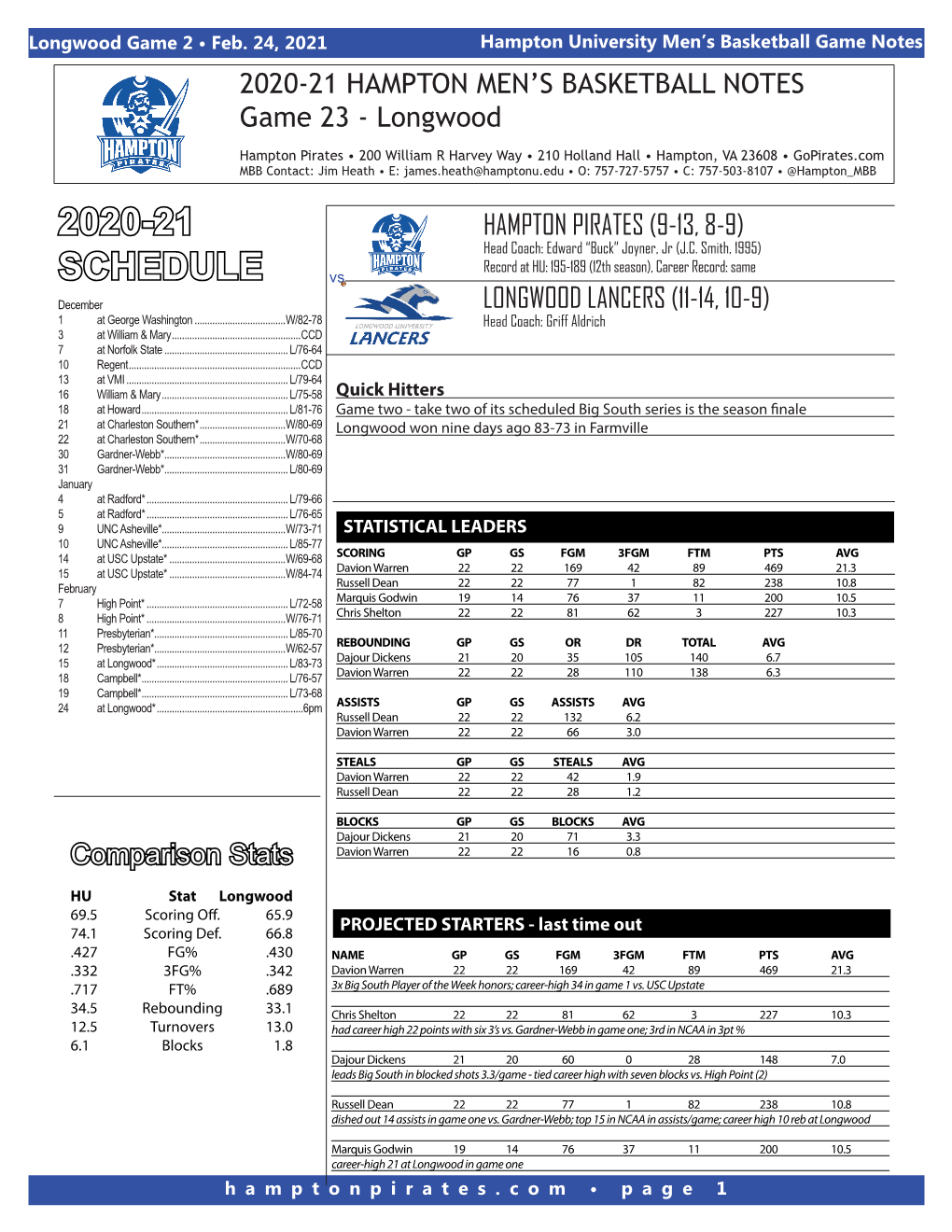Game Notes 2020-21 HAMPTON MEN’S BASKETBALL NOTES Game 23 - Longwood
