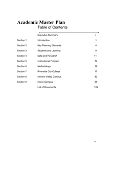 Academic Master Plan 2005