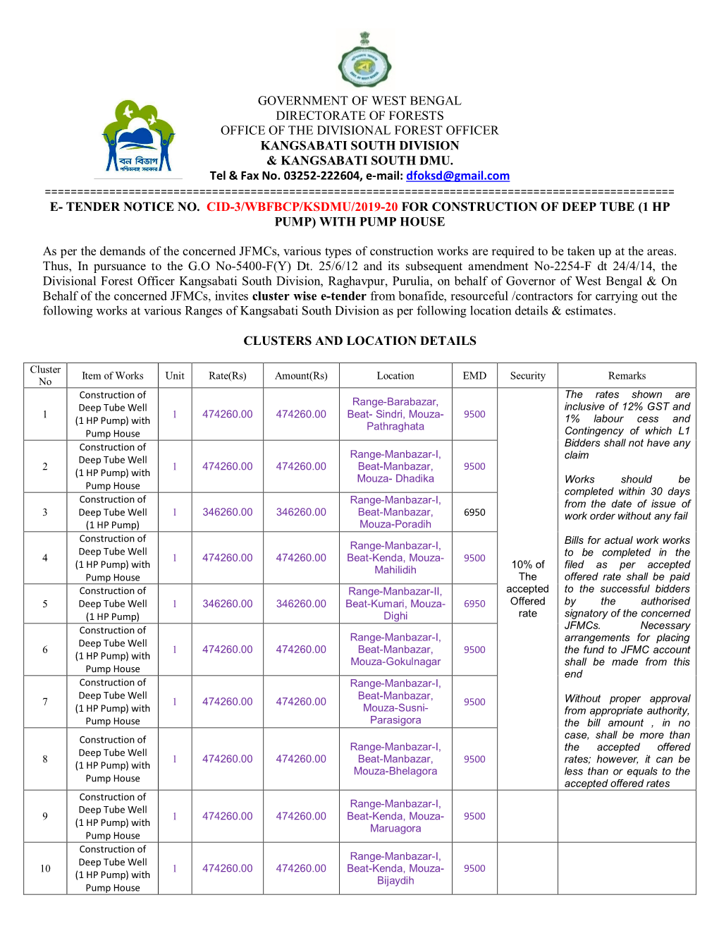 Government of West Bengal Directorate of Forests Office of the Divisional Forest Officer Kangsabati South Division & Kangsabati South Dmu