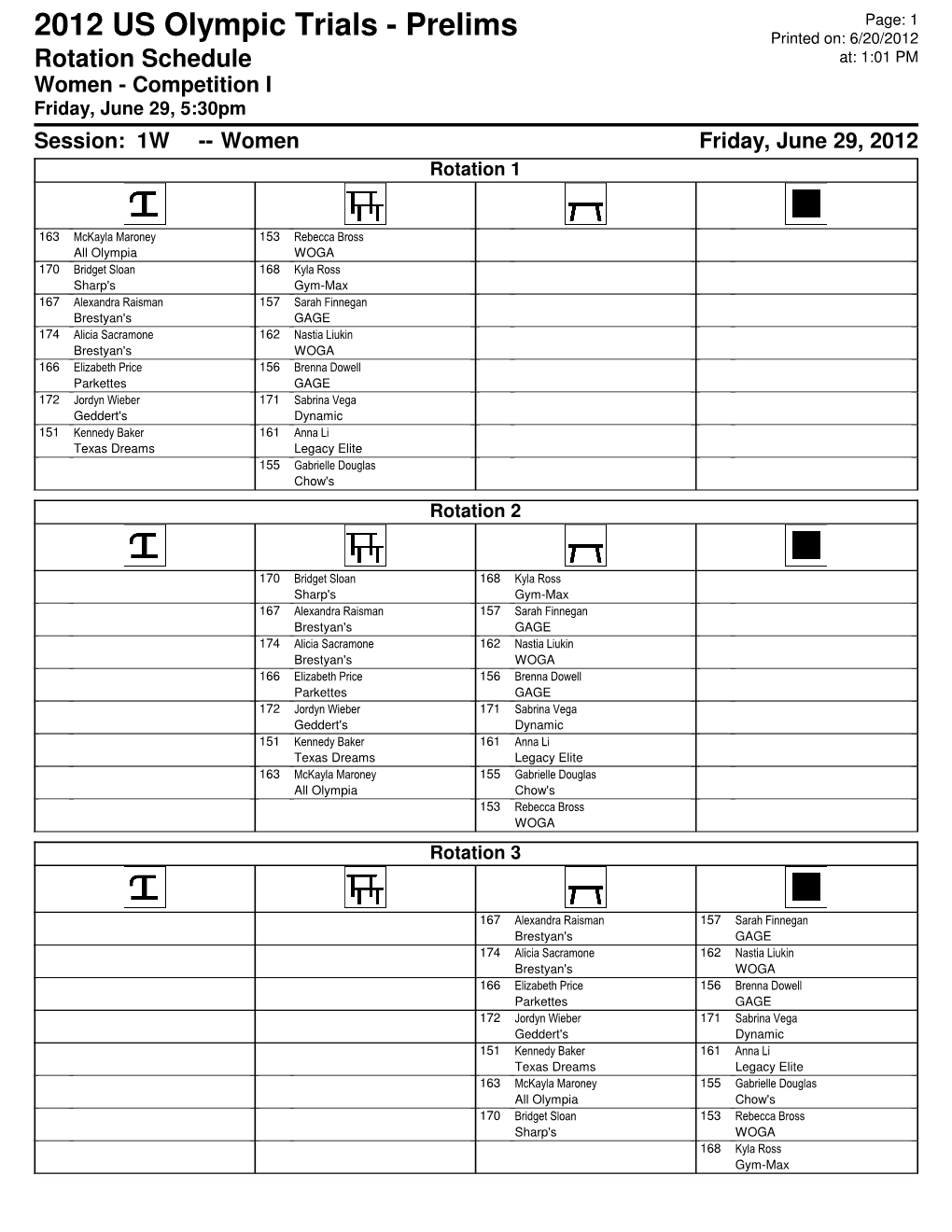 Rotation Schedule At: 1:01 PM Women - Competition I Friday, June 29, 5:30Pm Session: 1W -- Women Friday, June 29, 2012 Rotation 1