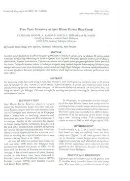 Tree Taxa Inventory at Ayer Hitam Forest Base-Camp