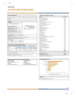 Uti Nifty Next 50 Index Fund