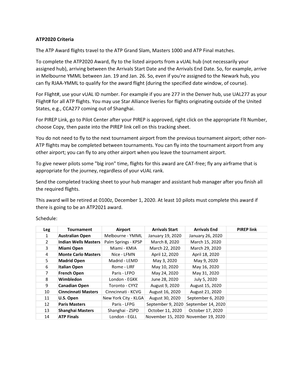 ATP2020 Criteria the ATP Award Flights Travel to the ATP Grand Slam, Masters 1000 and ATP Final Matches. to Complete the ATP2020