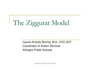 The Ziggurat Model