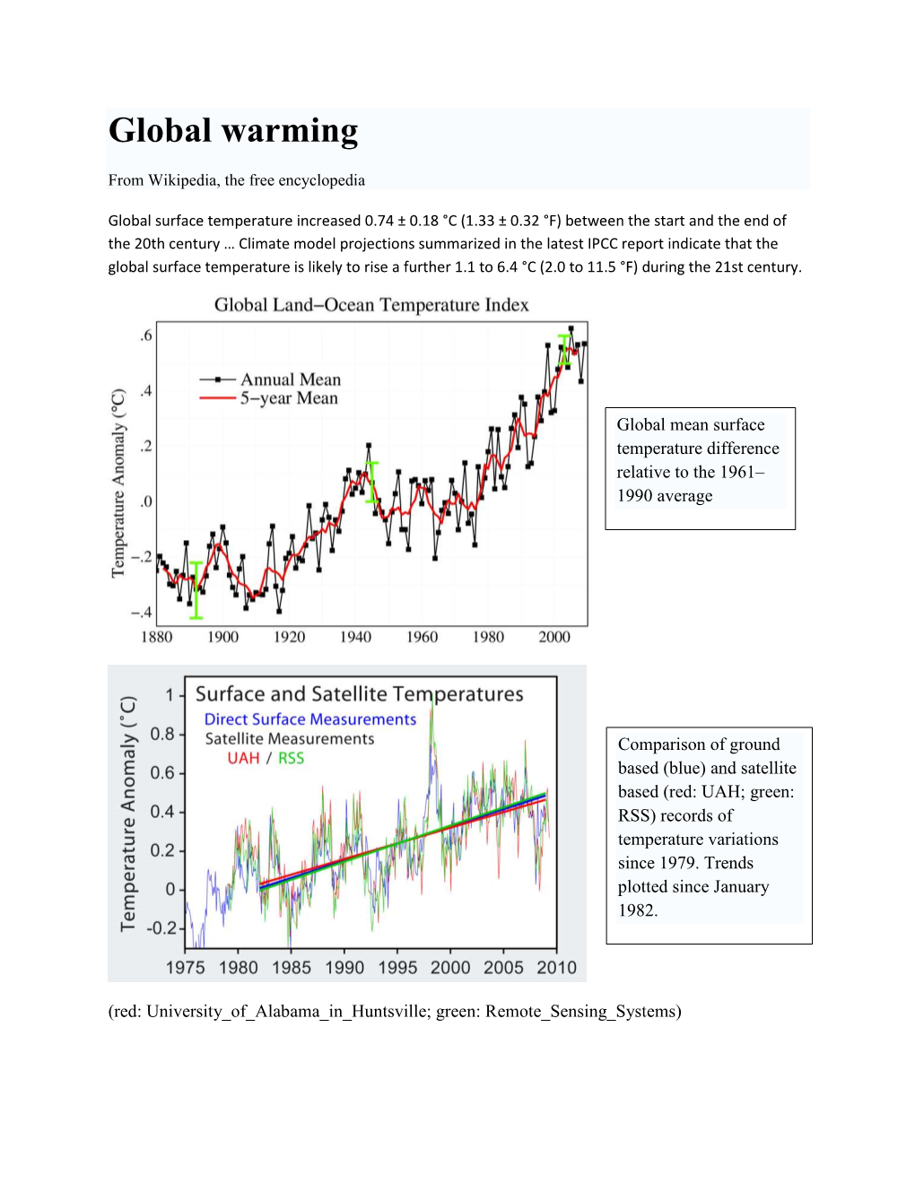 Global Warming