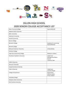 Dillon High School 2020 Senior College Acceptance