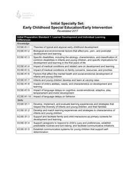 Early Childhood Special Education/Early Intervention Revalidated 2017