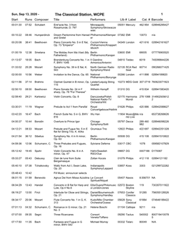 The Classical Station, WCPE 1 Start Runs Composer Title Performerslib # Label Cat