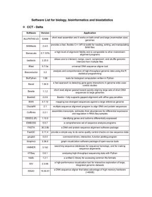 Software List for Biology, Bioinformatics and Biostatistics CCT