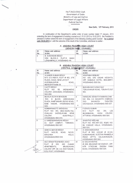 Andhra Pradesh High Court Panel