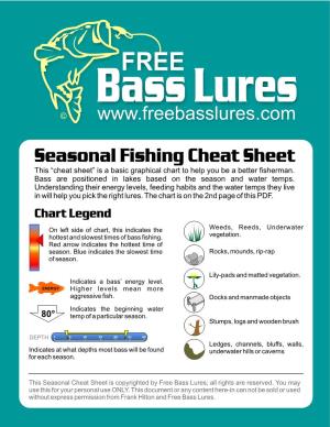 Seasonal Fishing Cheat Sheet This “Cheat Sheet” Is a Basic Graphical Chart to Help You Be a Better Fisherman
