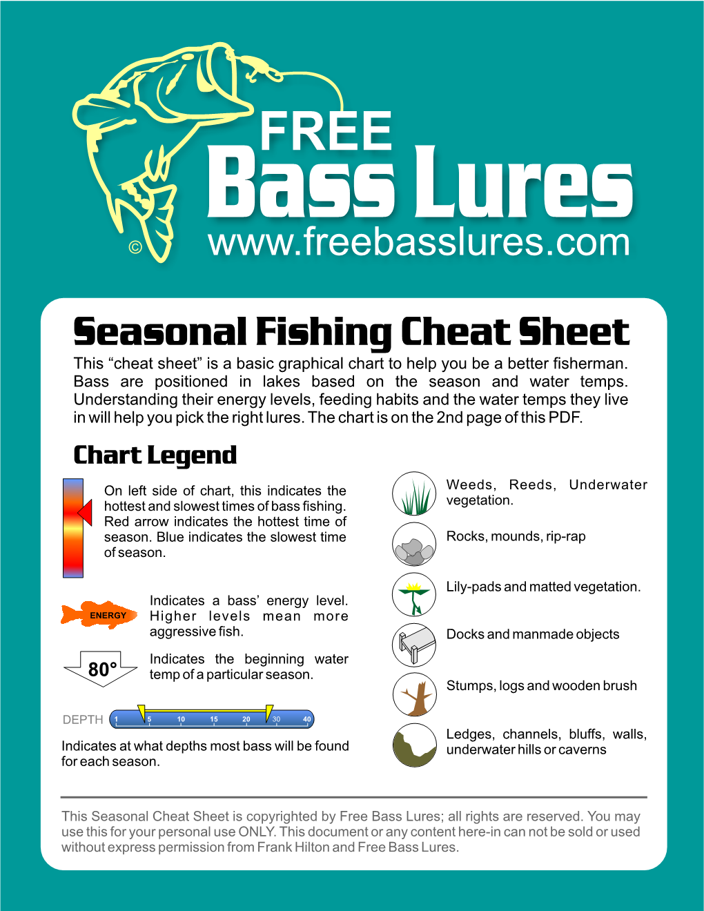 seasonal-fishing-cheat-sheet-this-cheat-sheet-is-a-basic-graphical