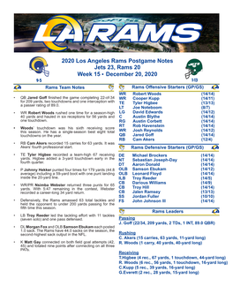 2020 Los Angeles Rams Postgame Notes Jets 23, Rams 20 Week