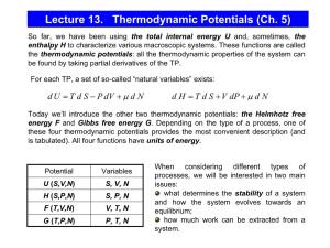 Lecture 13. Thermodynamic Potentials (Ch