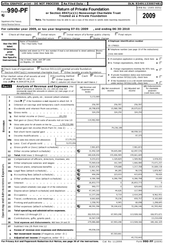 Return of Private Foundation OMB No 1545-0052 Form 990 -PF Or Section 4947 ( A)(1) Nonexempt Charitable Trust ` Treated As a Private Foundation 2009 Note