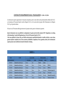 Serie a Elenco Transazioni Procuratori Sportivi Iscritti Registro