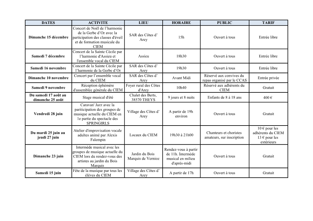 Agenda C.I.E.M. – 2019