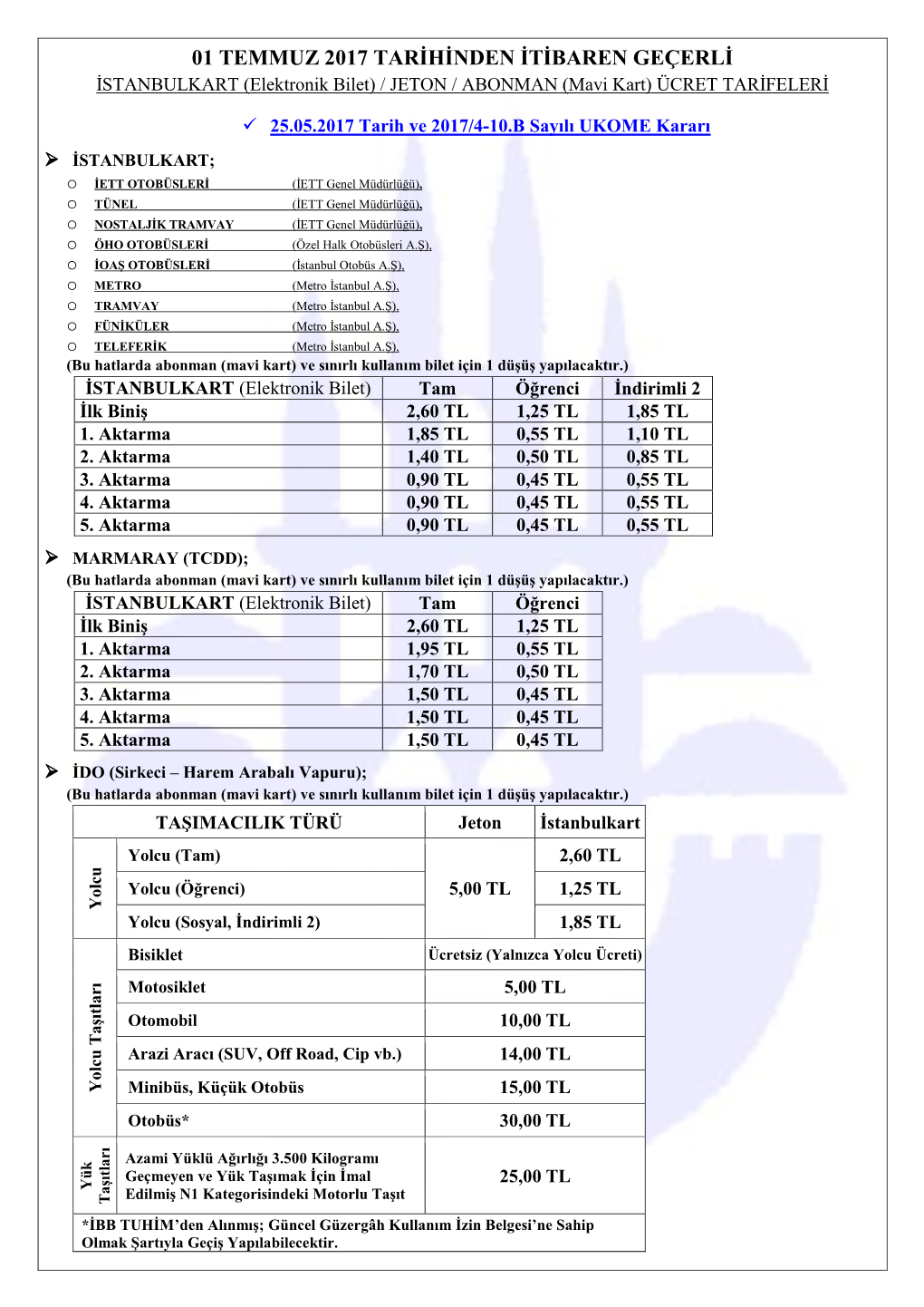 01 TEMMUZ 2017 TARİHİNDEN İTİBAREN GEÇERLİ İSTANBULKART (Elektronik Bilet) / JETON / ABONMAN (Mavi Kart) ÜCRET TARİFELERİ