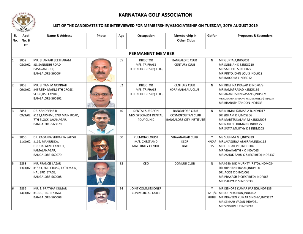 Karnataka Golf Association