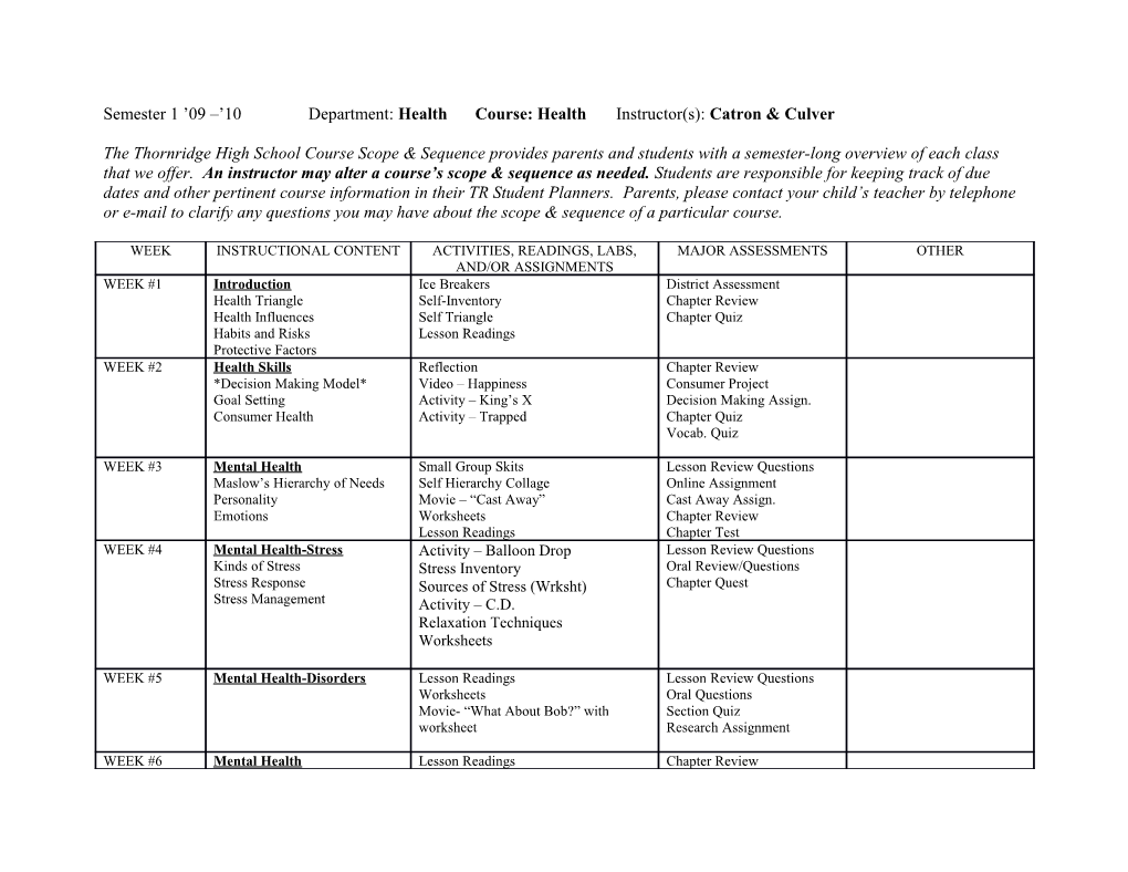 Semester 1 09 10 Department: Health Course: Health Instructor(S): Catron & Culver