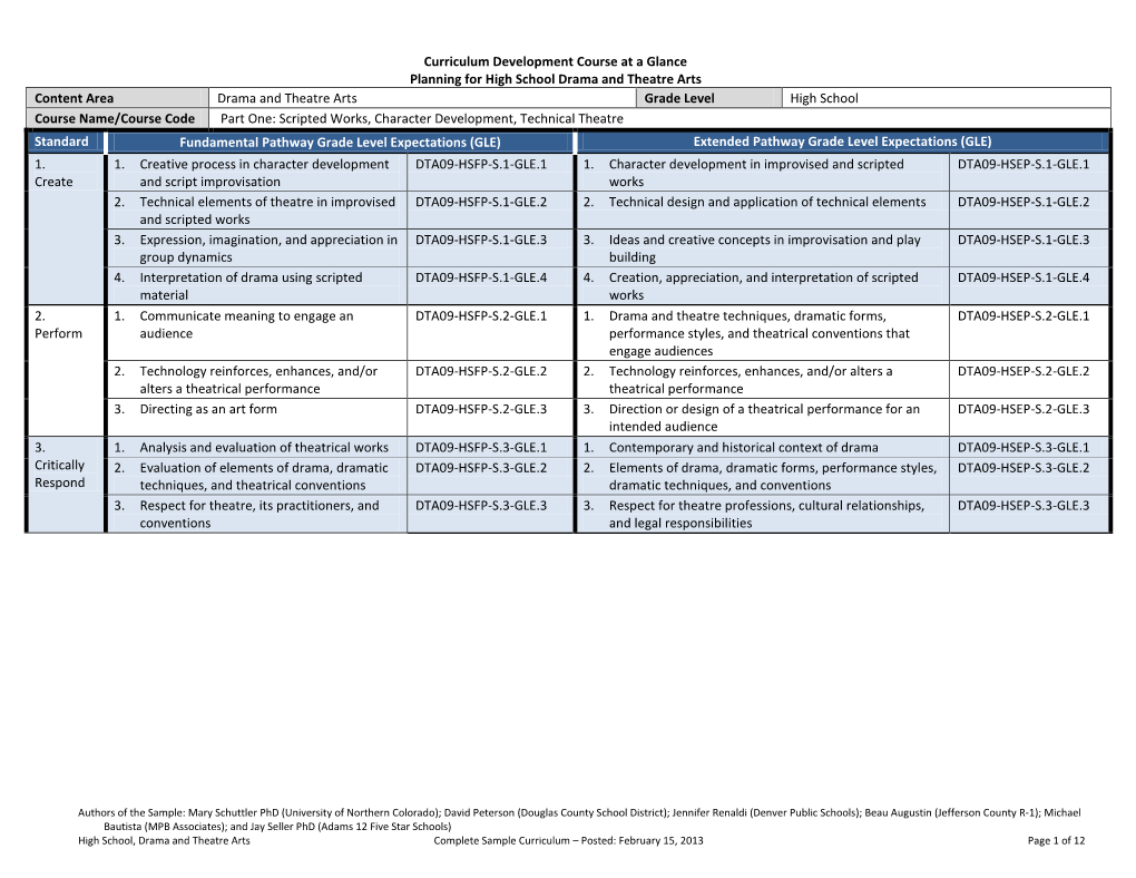 Curriculum Development Course at a Glance Planning for High School