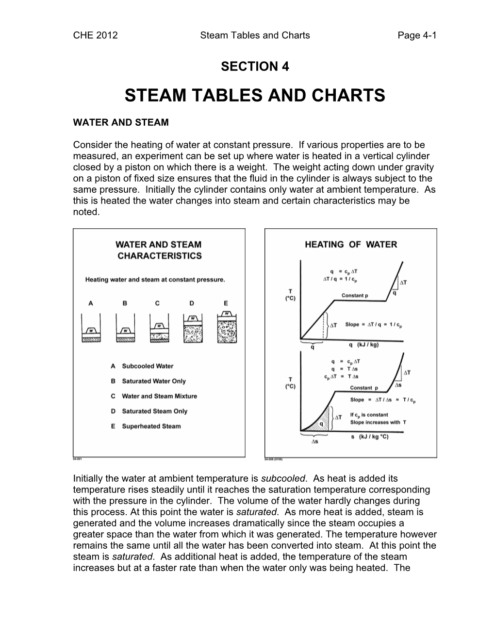 Steam Tables and Charts Page 4-1